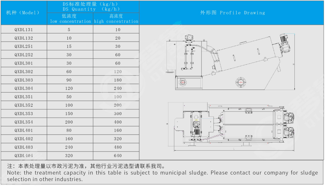 304疊螺污泥脫水機(jī)(圖1)